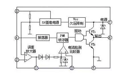  電源電路圖合集