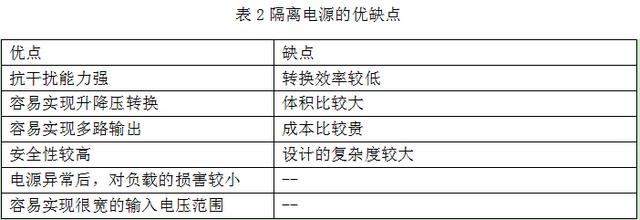  隔離電源與非隔離電源的優(yōu)缺點