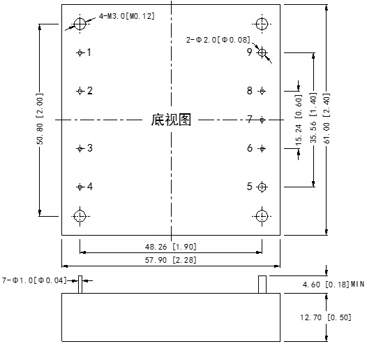 DC-DC鐵路電源模塊WDHT50-150系列(50-150W)